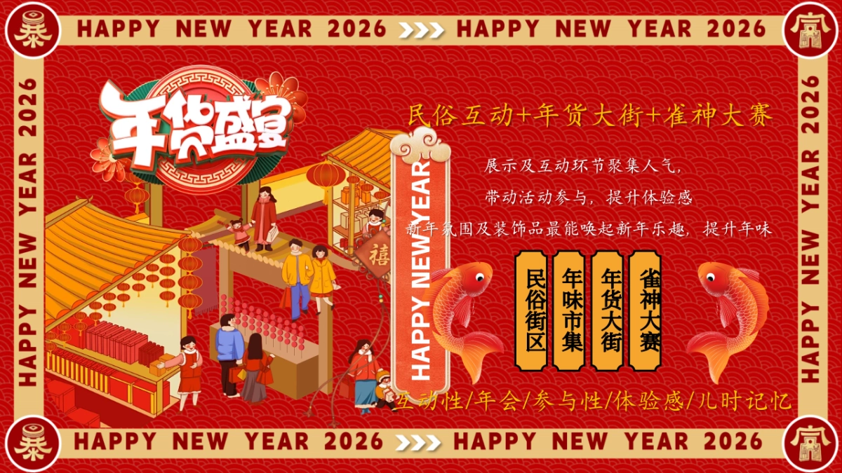 2026商场地产民俗街区年货大街麻将雀神大赛「马转乾坤主题」活动策划方案.pptx_第4页