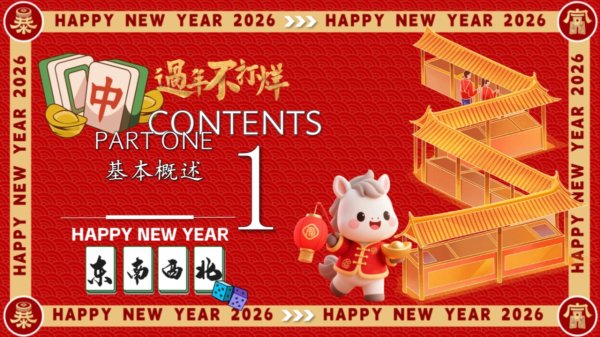 2026商场地产民俗街区年货大街麻将雀神大赛「马转乾坤主题」活动策划方案.pptx_第6页