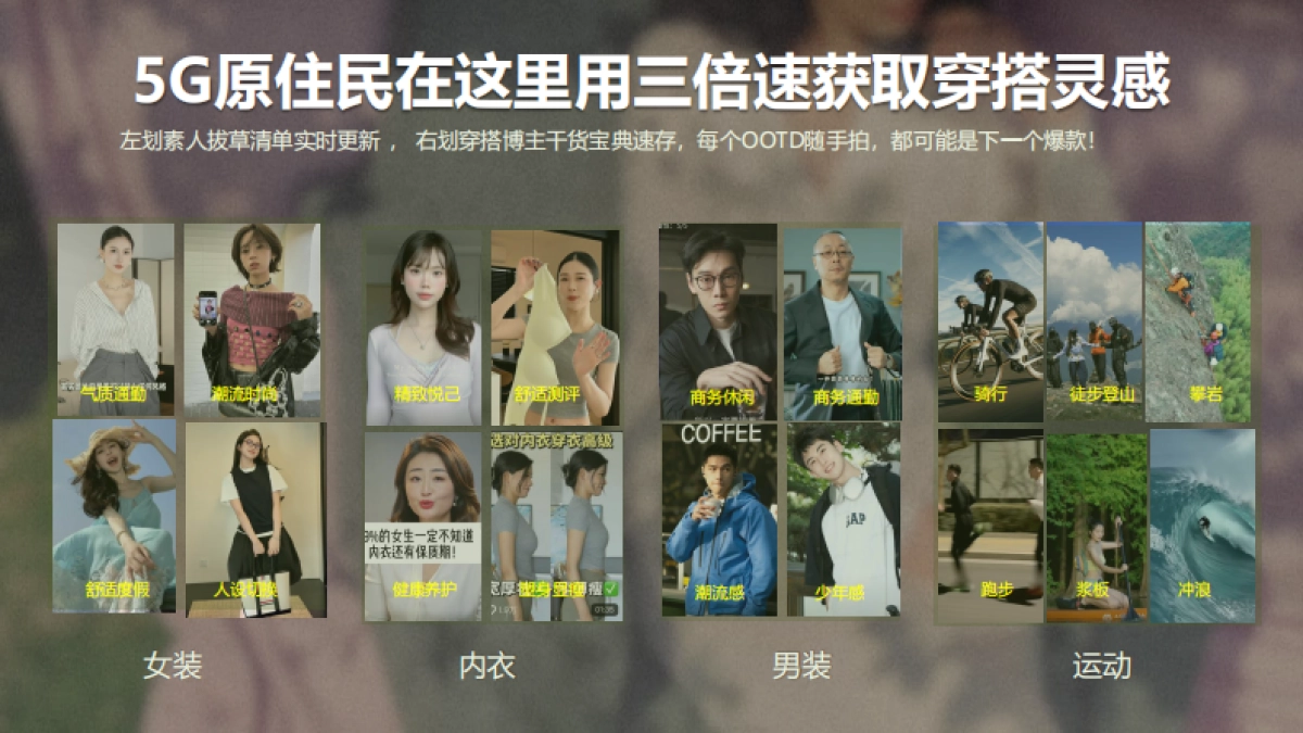 抖音2025服饰长线IP【好会穿look清单】招商手册.pdf_第3页