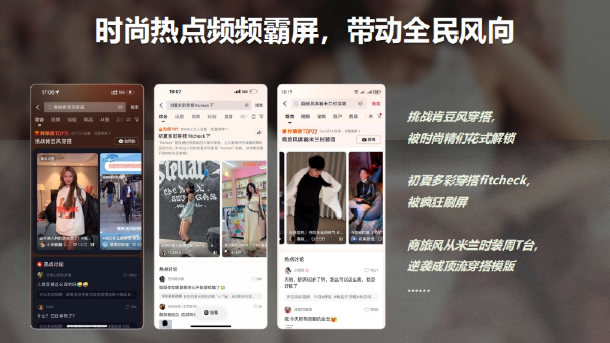 抖音2025服饰长线IP【好会穿look清单】招商手册.pdf_第6页