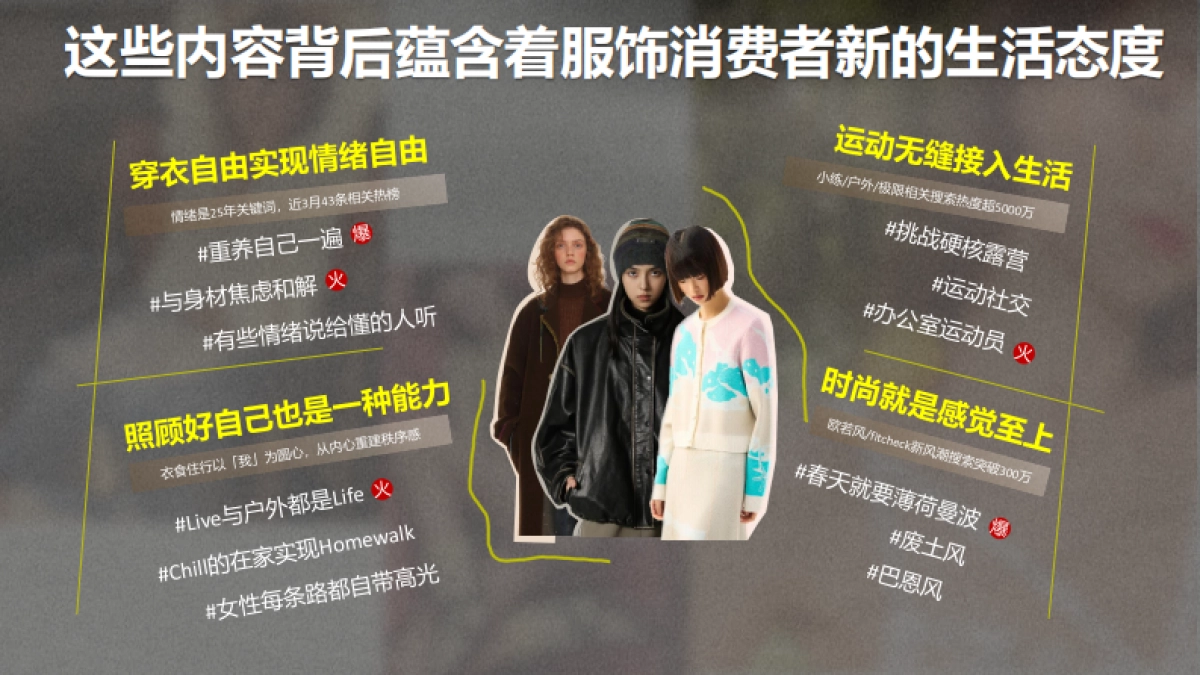 抖音2025服饰长线IP【好会穿look清单】招商手册.pdf_第8页