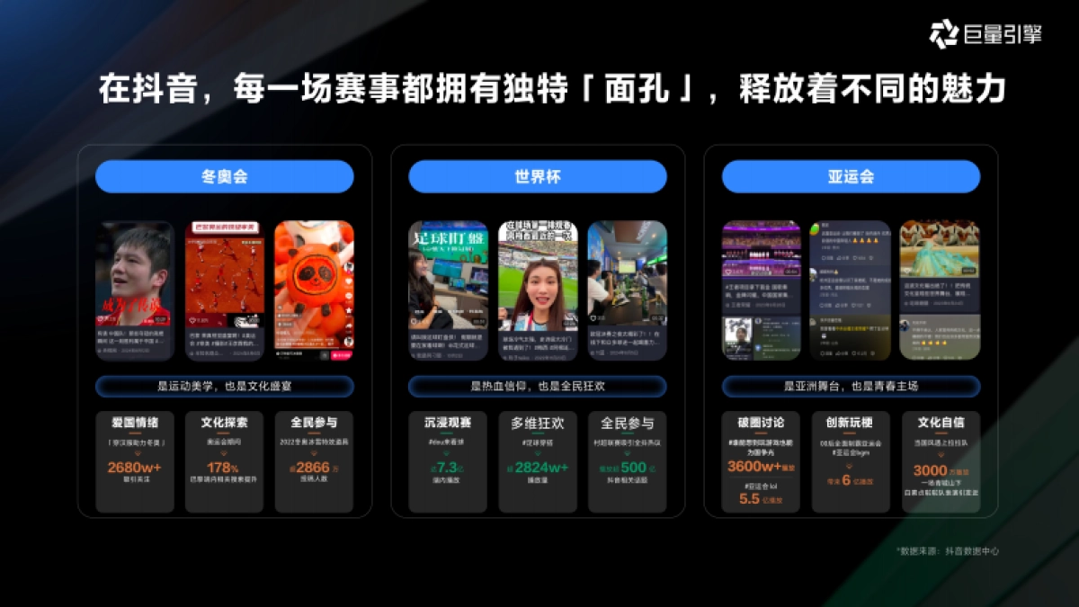 巨量引擎2026体育通案IP营销解决方案.pdf_第5页