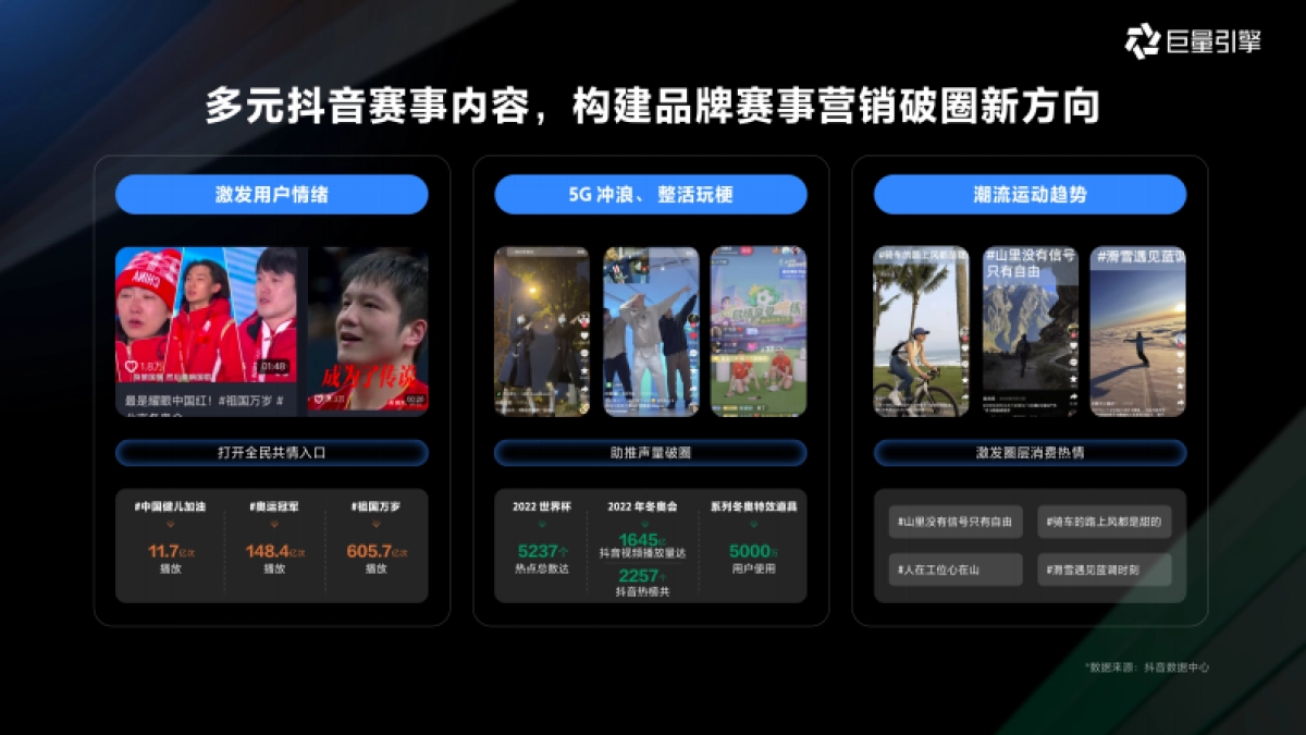 巨量引擎2026体育通案IP营销解决方案.pdf_第7页