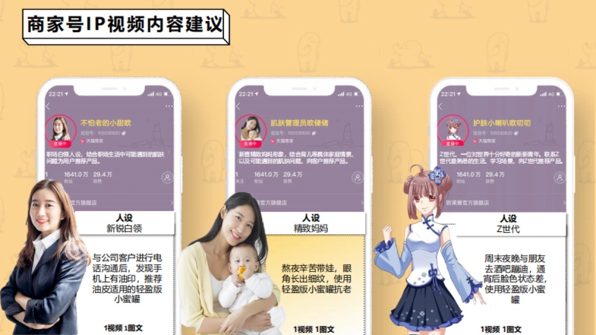 黎欧莱雅38节新品逛逛运营计划方案_第5页