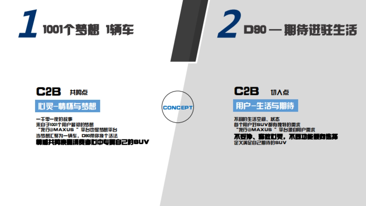 上汽大通D90上市发布会_第2页