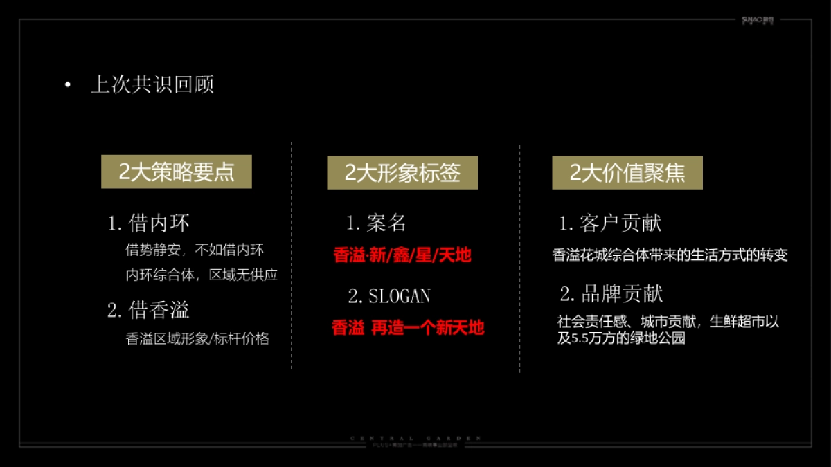 融创香溢花城执行策略提报_第2页