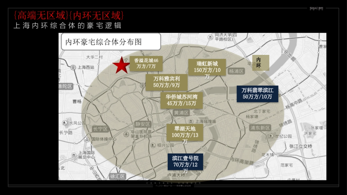 融创香溢花城执行策略提报_第4页