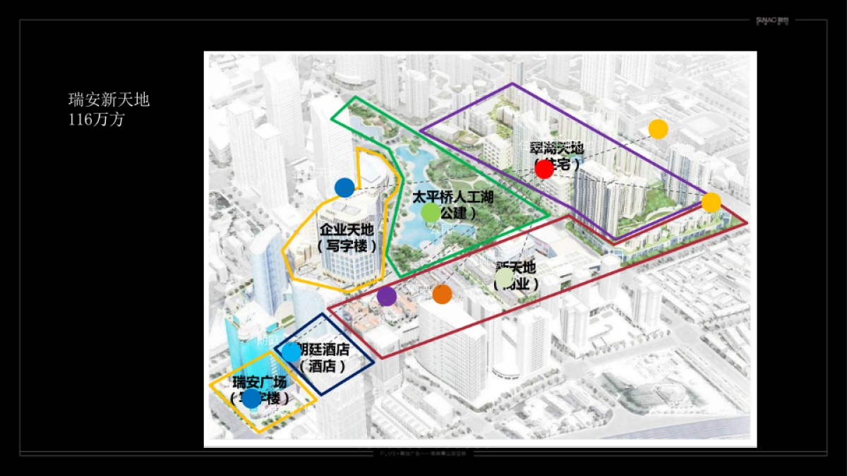 融创香溢花城执行策略提报_第7页