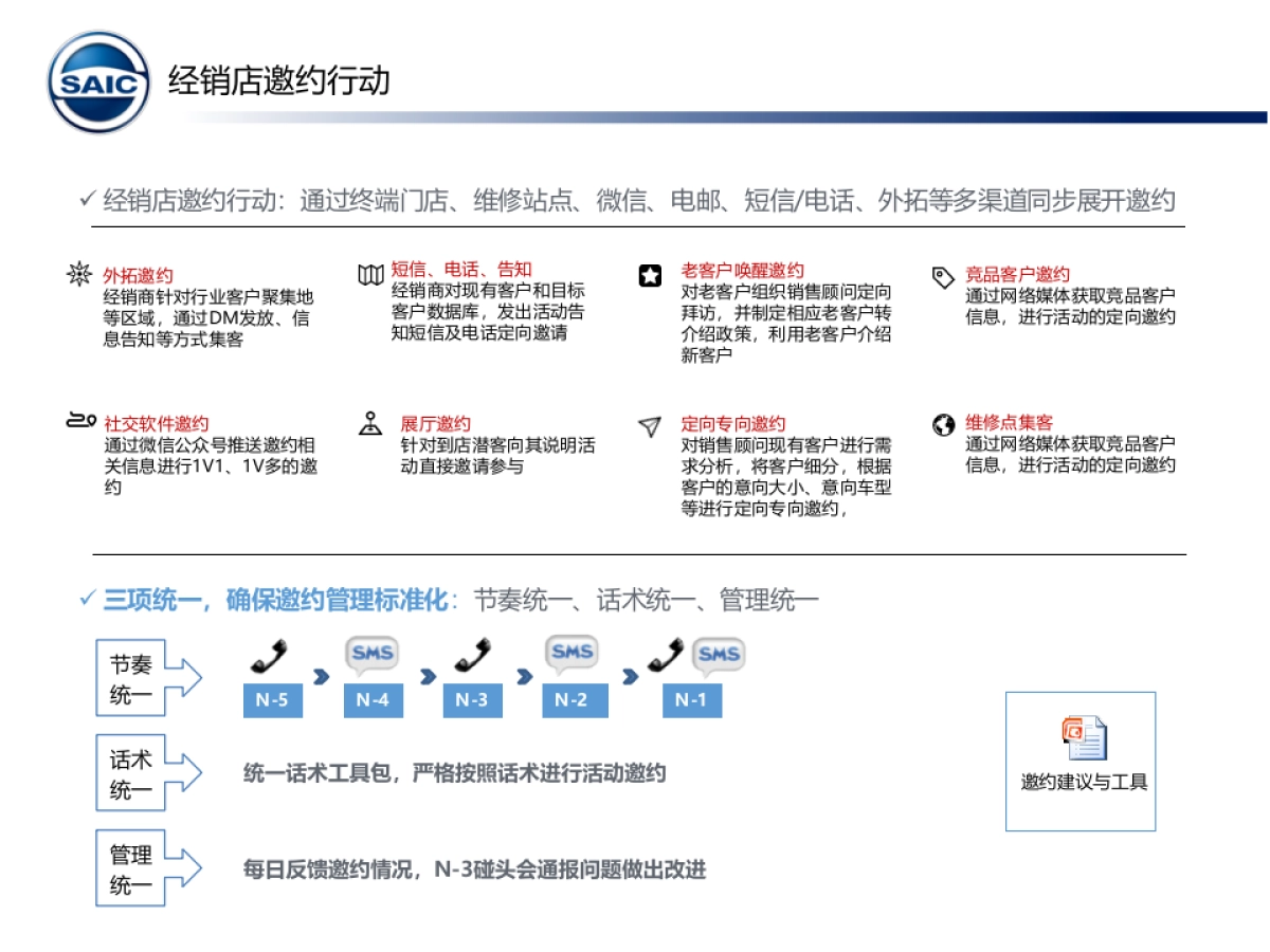 上汽跃进国五产品上市发布活动执行手册_第10页