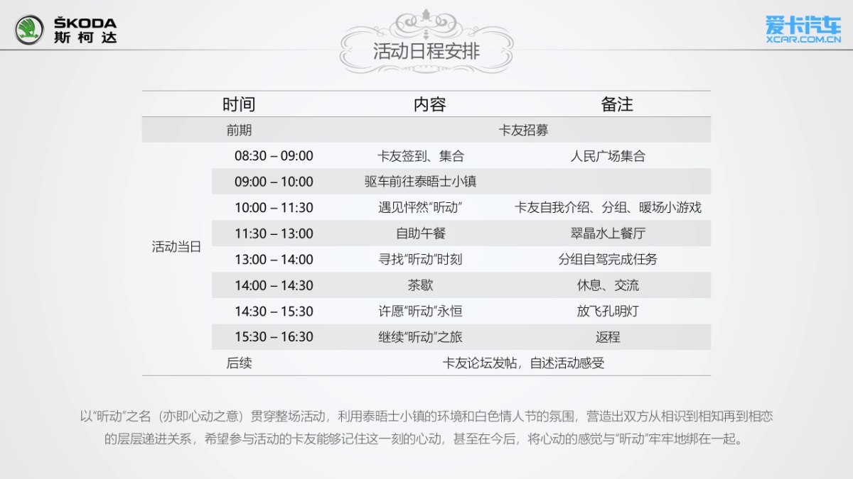 斯柯达昕动之旅白色情人节主题试驾执行方案_第6页