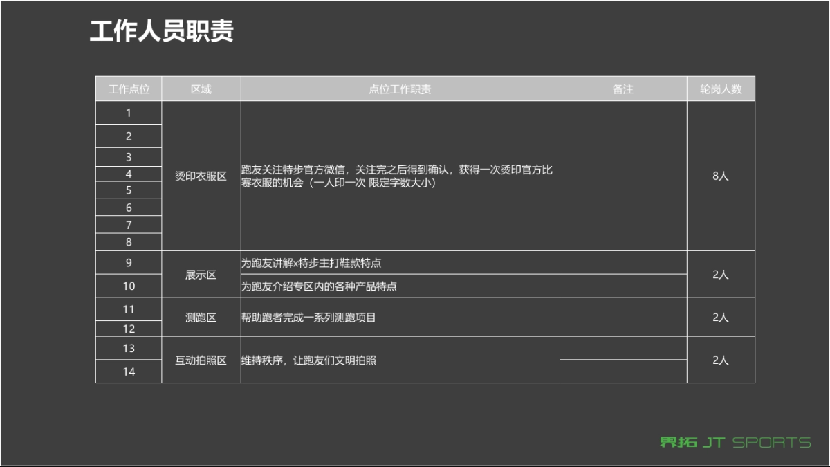 特步北京长跑节执行方案_第10页