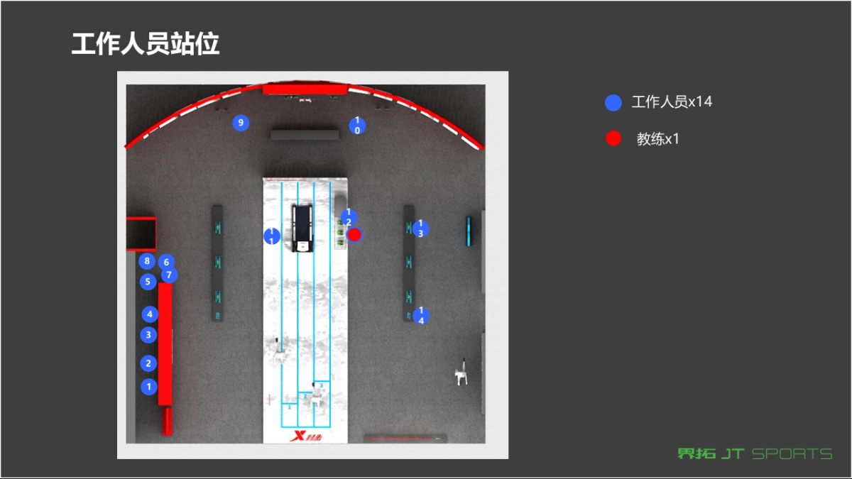 特步北京长跑节执行方案_第9页