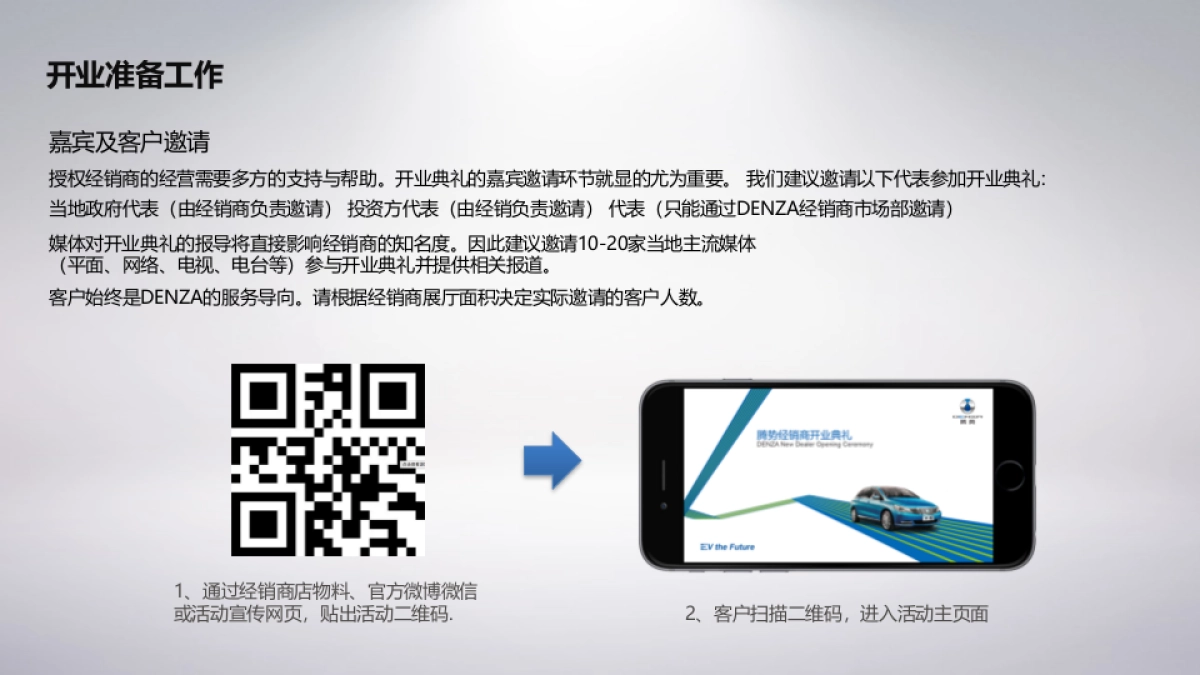 腾势新经销商开业活动新车发布执行手册_第8页