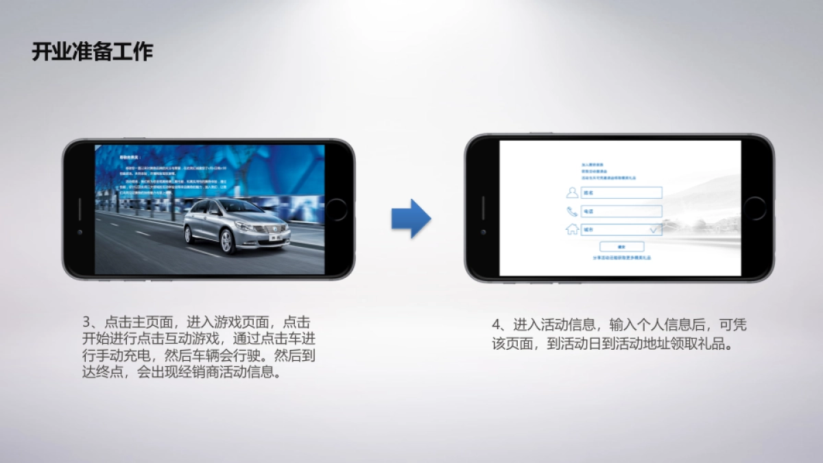 腾势新经销商开业活动新车发布执行手册_第9页