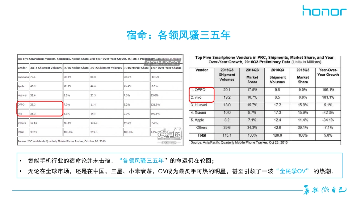 耀2017年公关传播策略建议及H1公关传播执行规划_第4页