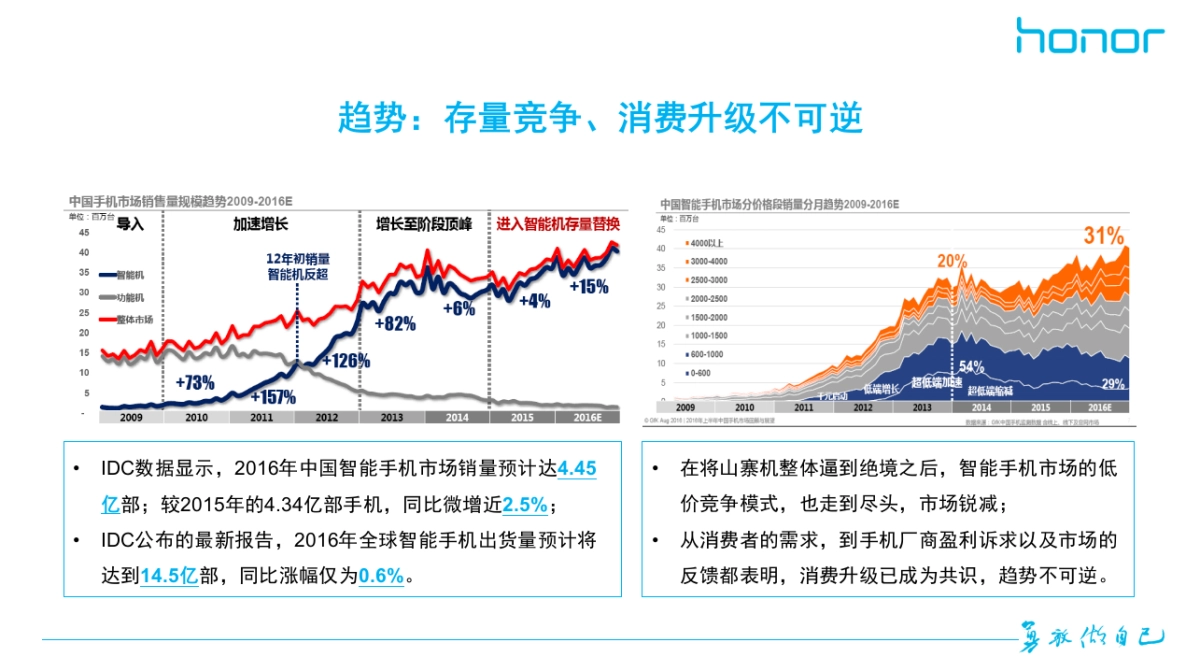 耀2017年公关传播策略建议及H1公关传播执行规划_第5页