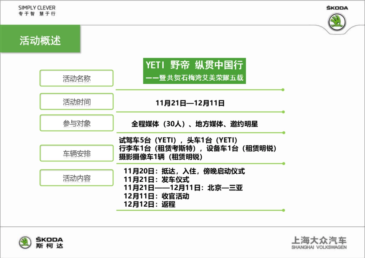 野帝试驾活动方执行手册_第2页