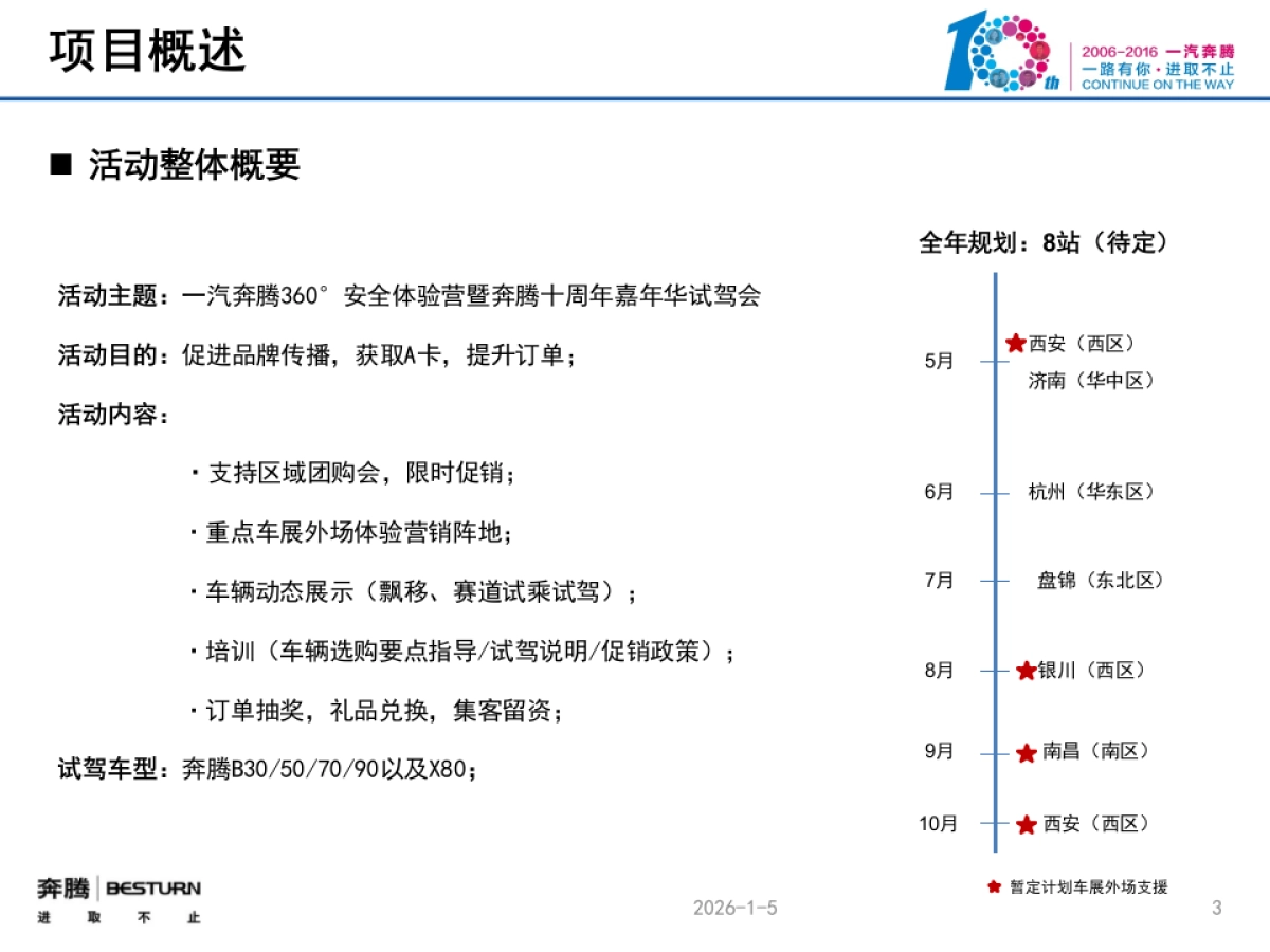 一汽奔腾试驾体验营西安站执行方案_第3页