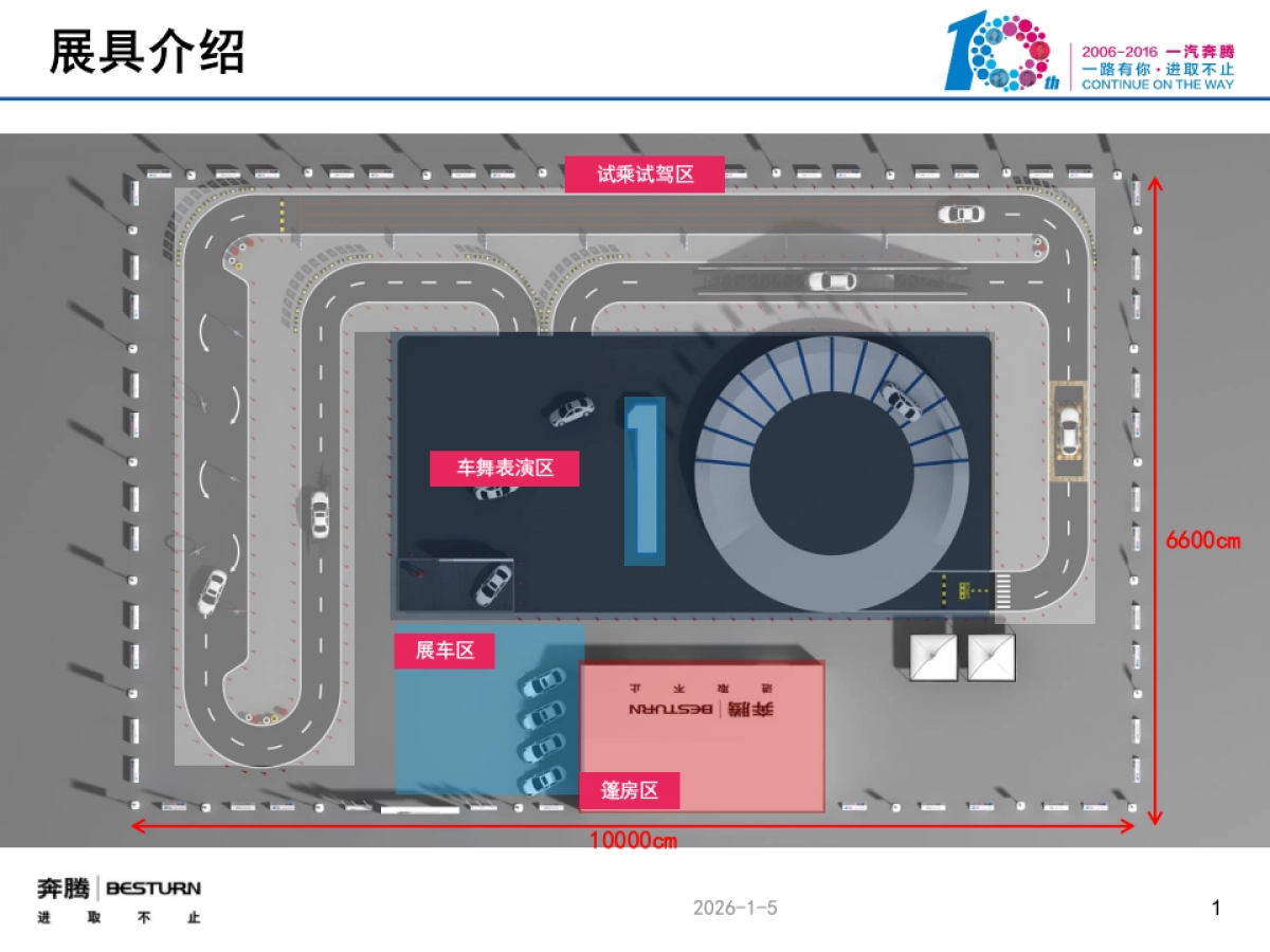 一汽奔腾试驾体验营西安站执行方案_第5页
