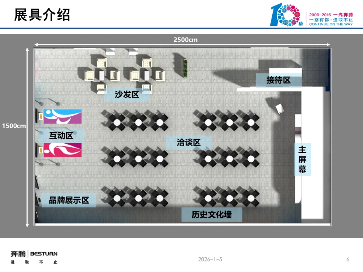 一汽奔腾试驾体验营西安站执行方案_第6页