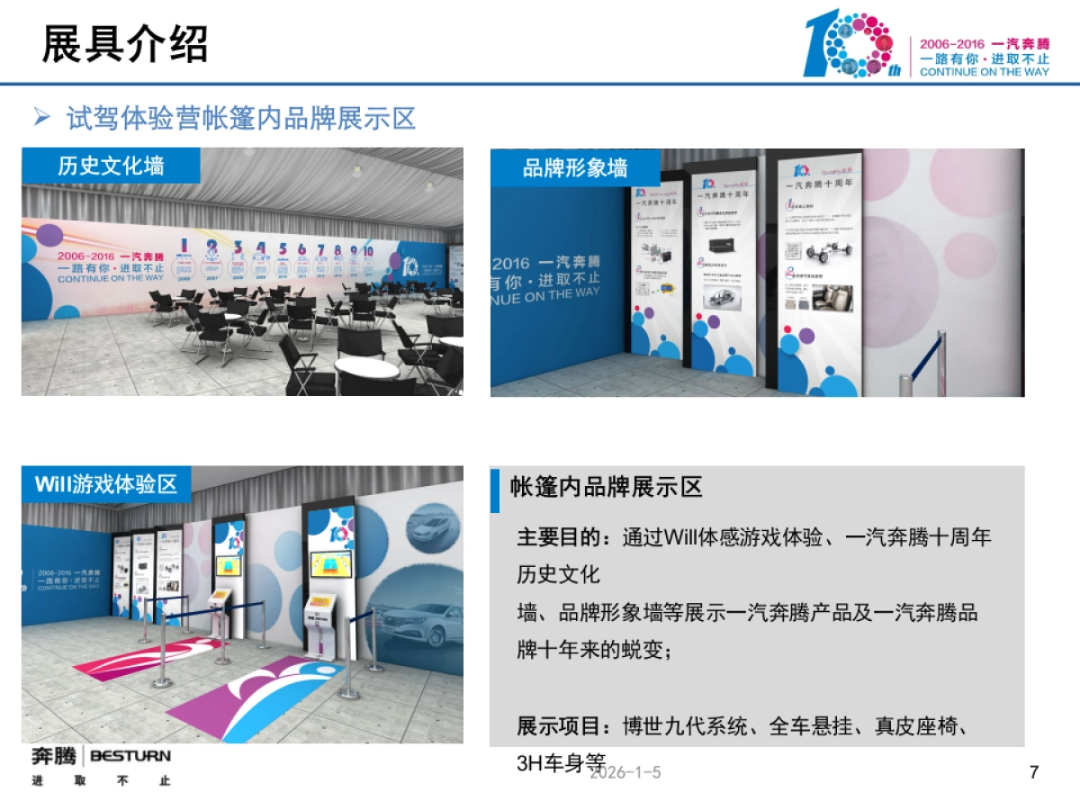 一汽奔腾试驾体验营西安站执行方案_第7页