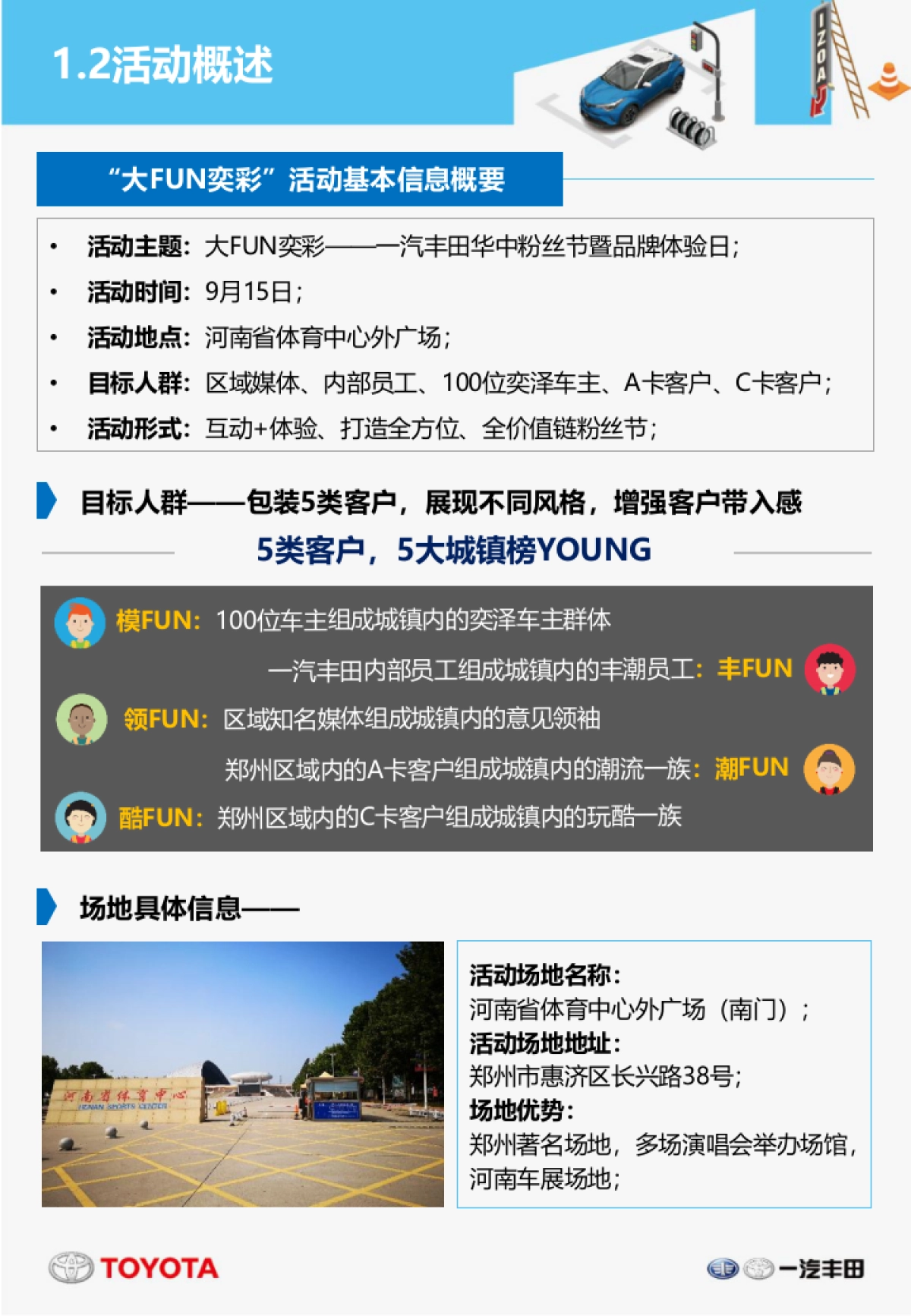 一汽丰田华中粉丝节暨品牌体验日执行手册_第5页