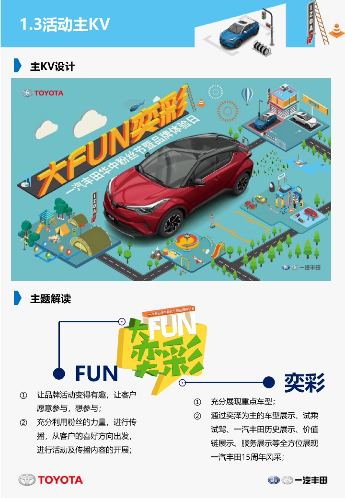 一汽丰田华中粉丝节暨品牌体验日执行手册_第6页
