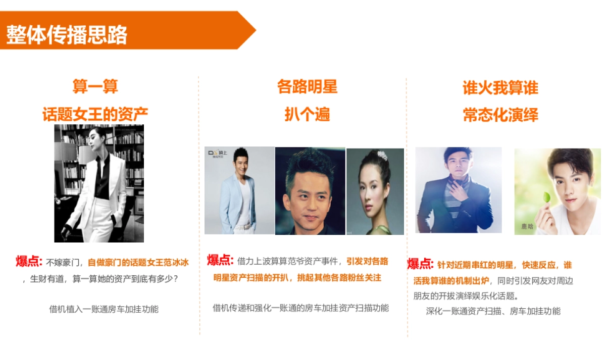 一账通房车加挂EPR传播执行方案-0530V6_第10页