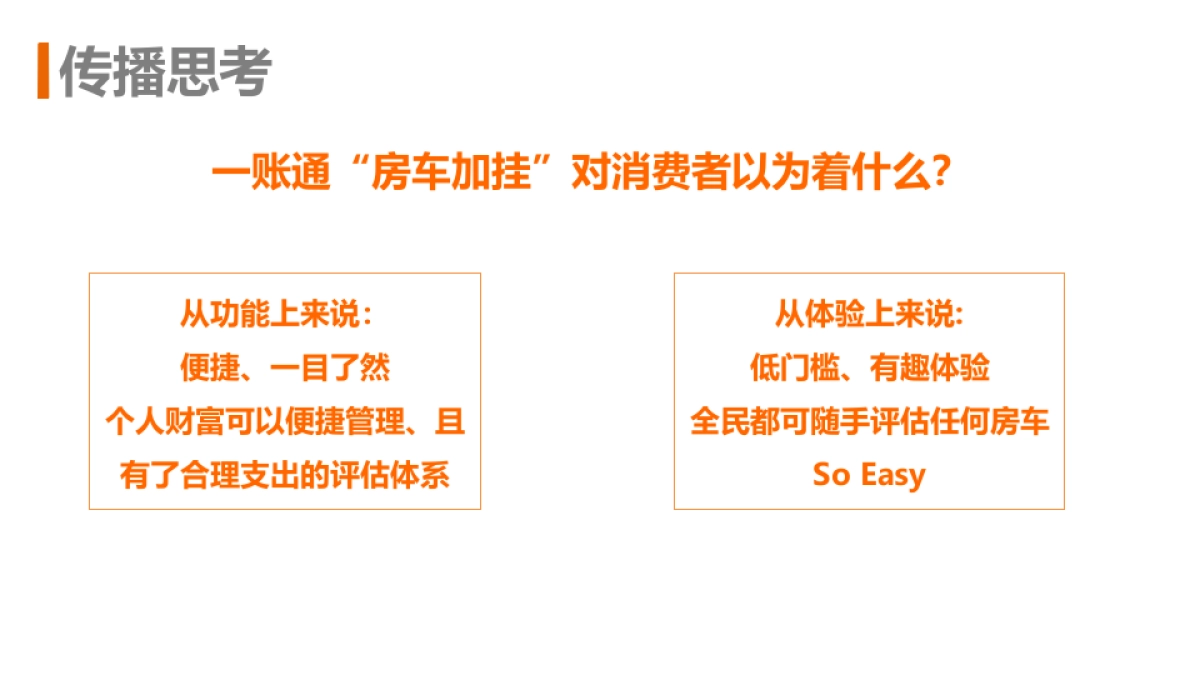 一账通房车加挂EPR传播执行方案-0530V6_第2页