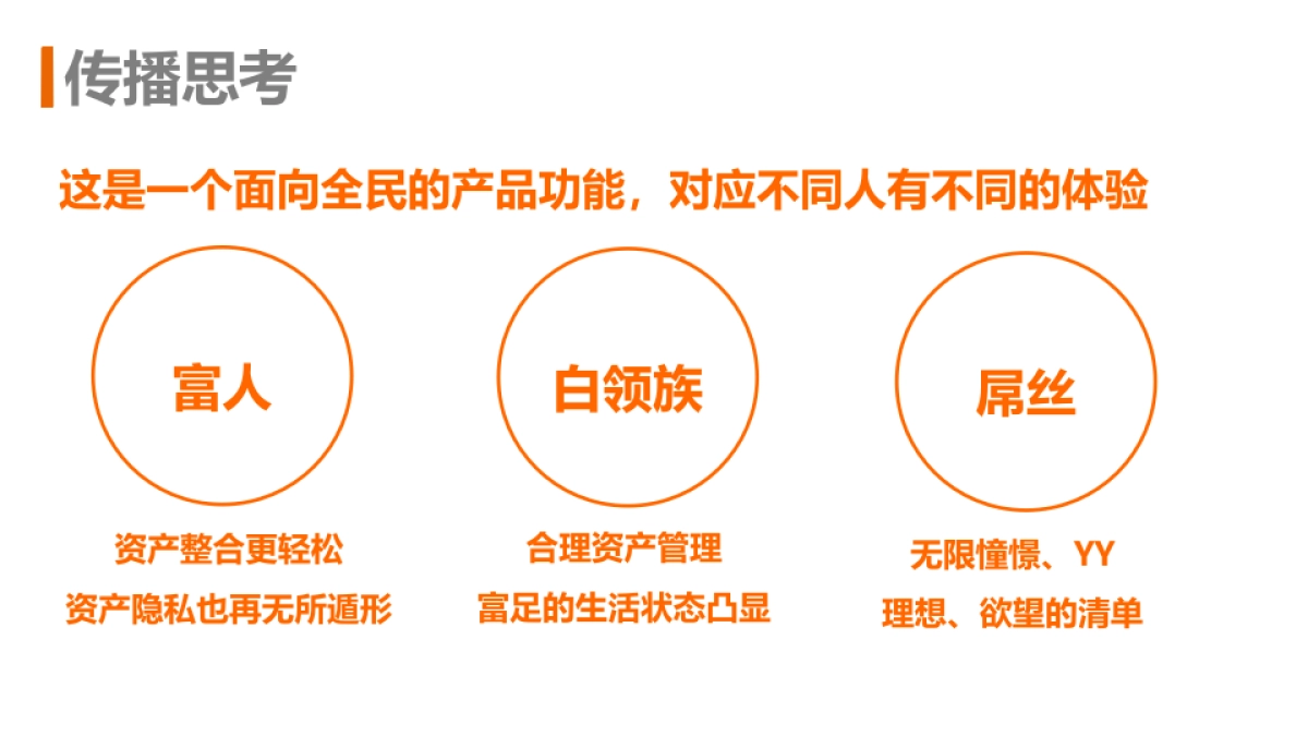 一账通房车加挂EPR传播执行方案-0530V6_第3页