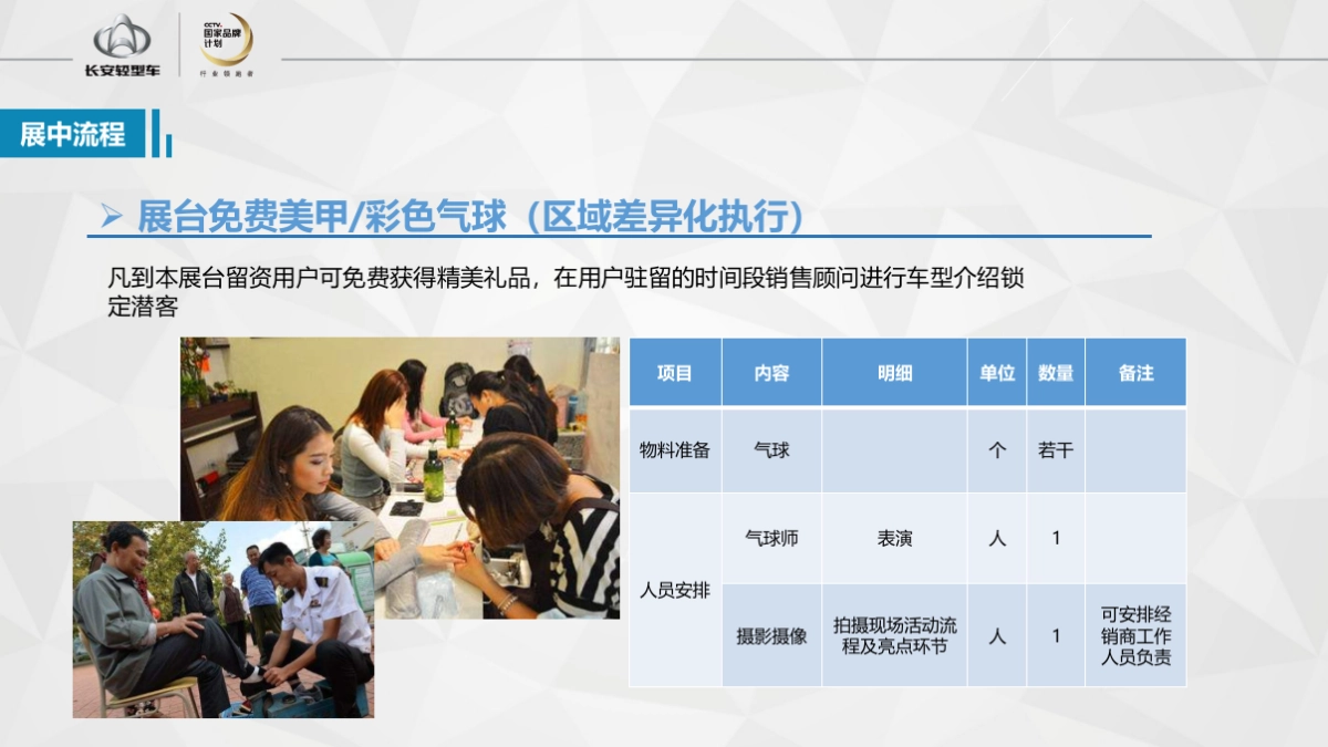长安轻型车区域车展执行手册_第10页