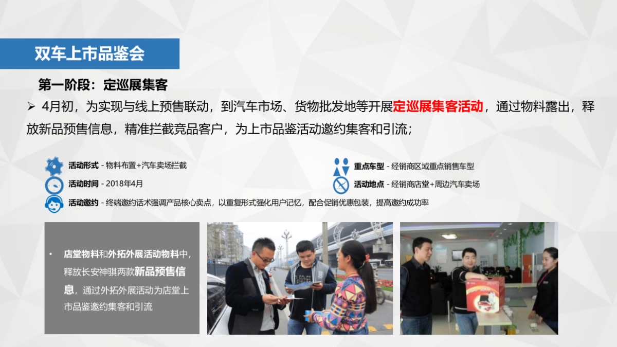 长安轻型车双车上市品鉴会执行手册_第2页