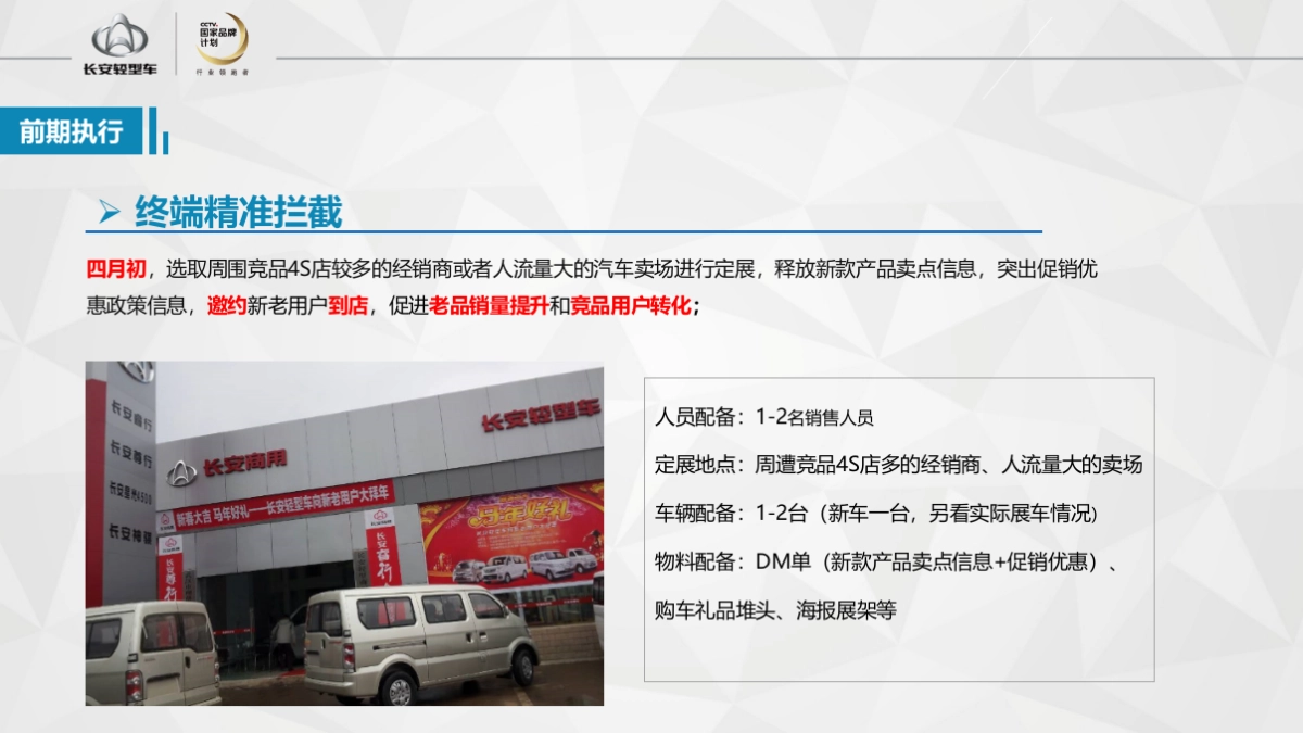 长安轻型车双车上市品鉴会执行手册_第4页