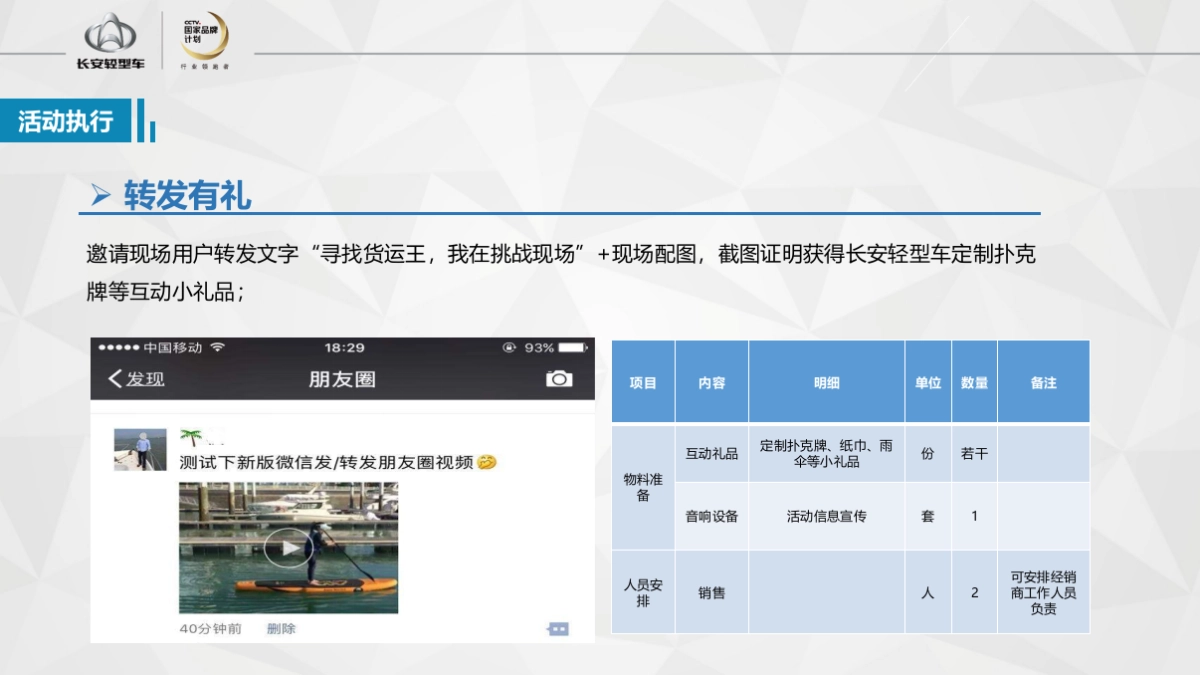 长安轻型车寻找货运王执行手册_第10页