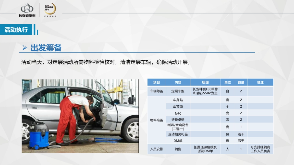 长安轻型车寻找货运王执行手册_第6页