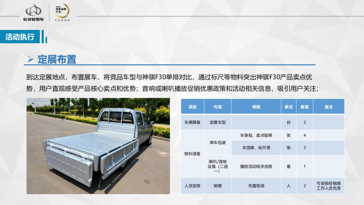 长安轻型车寻找货运王执行手册_第7页