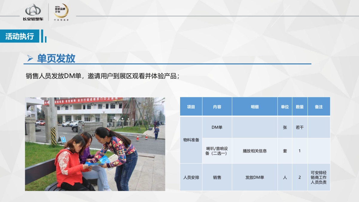 长安轻型车寻找货运王执行手册_第8页