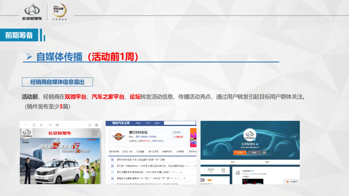 长安睿行S50V明星产品团购会执行手册_第3页