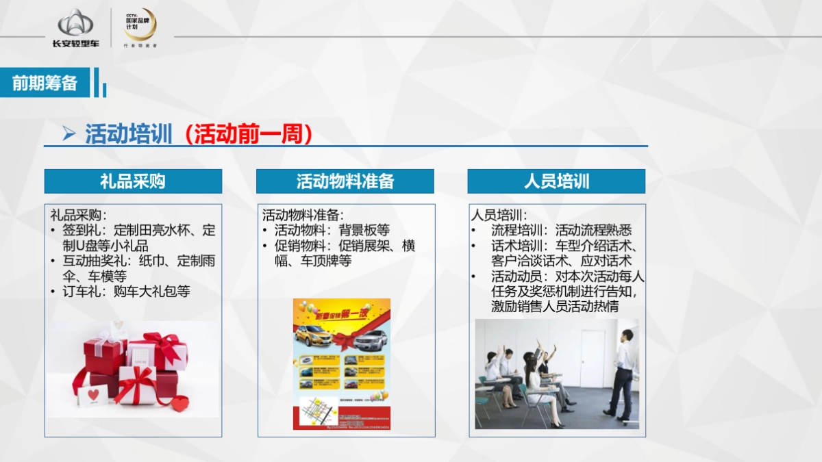 长安睿行S50V明星产品团购会执行手册_第4页