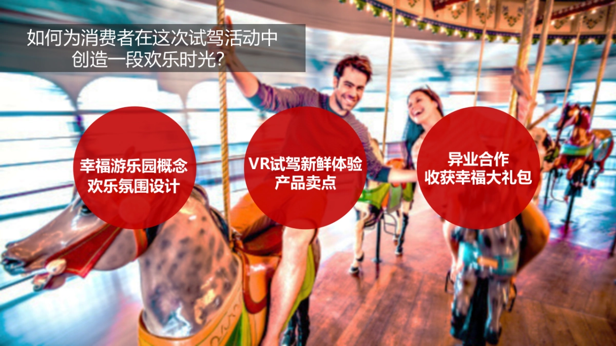 郑州日产50城拓展执行方案_第10页