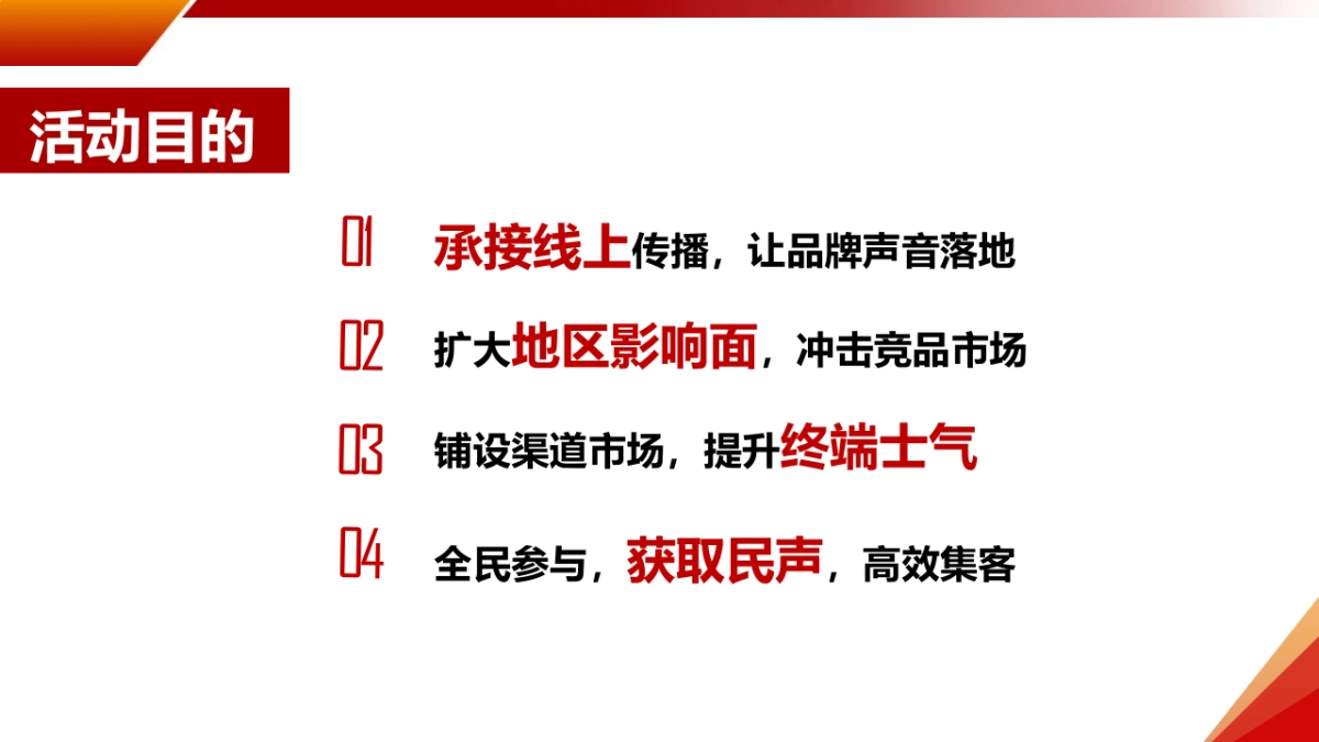 郑州日产50城拓展执行方案_第4页