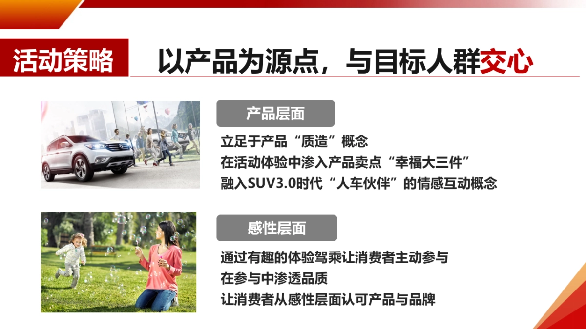 郑州日产50城拓展执行方案_第5页