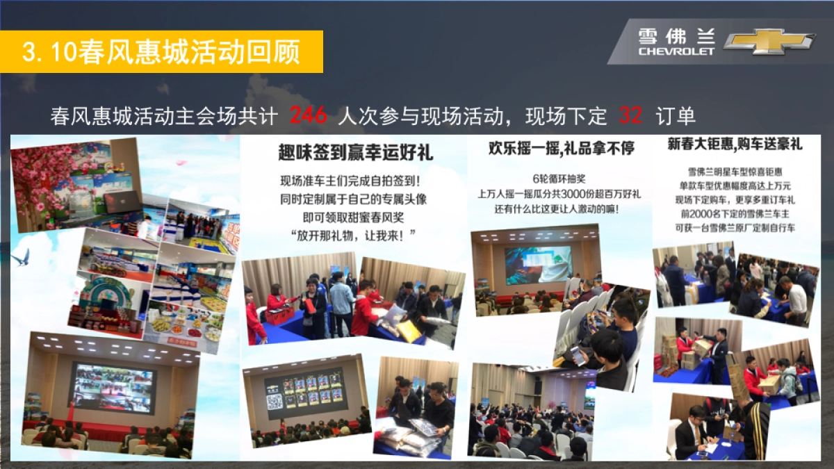 直播卖车痛快趣购云视直播执行手册_第2页