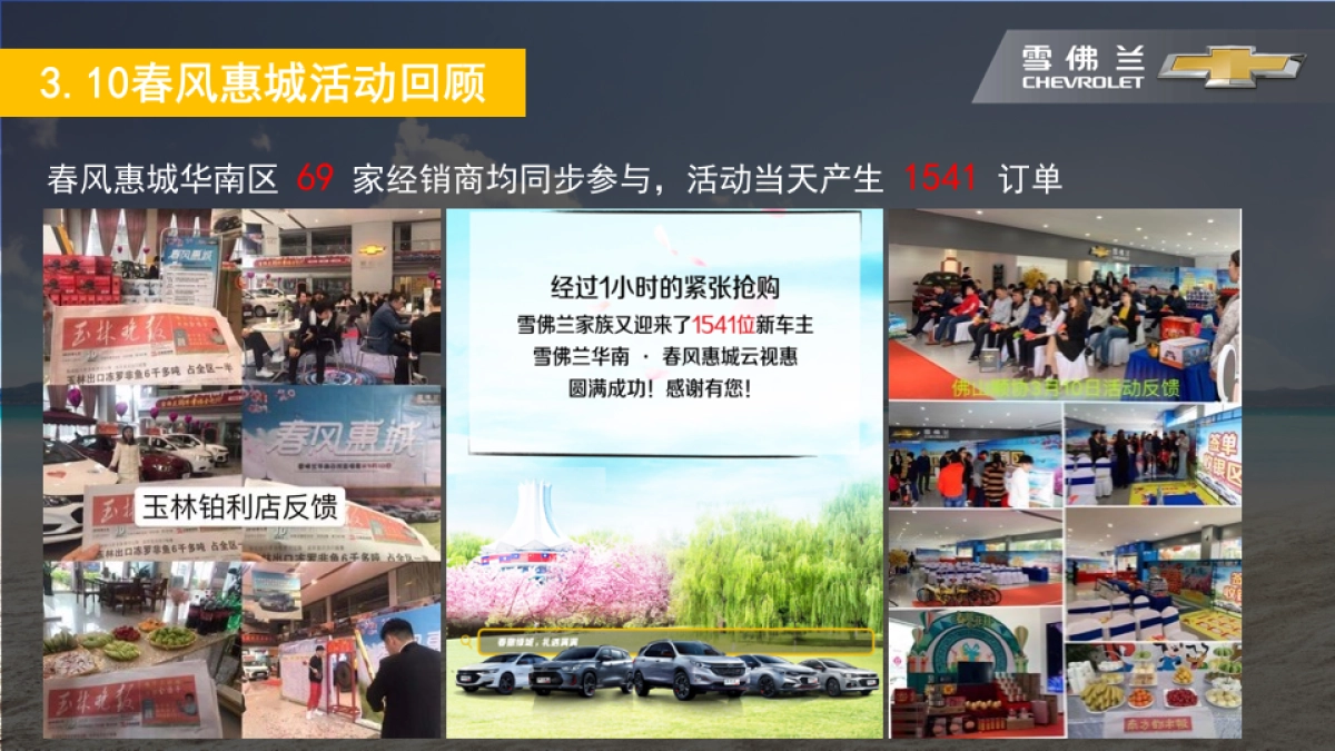 直播卖车痛快趣购云视直播执行手册_第3页