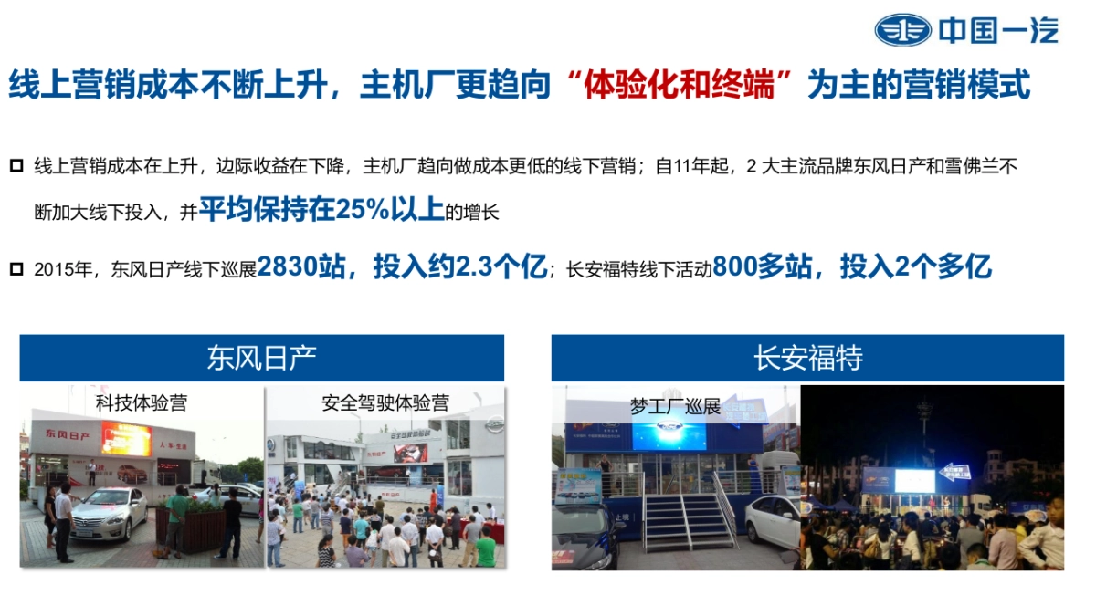 中国一汽小型乘用车南方大区年度外展活动项目执行代理提报_第3页