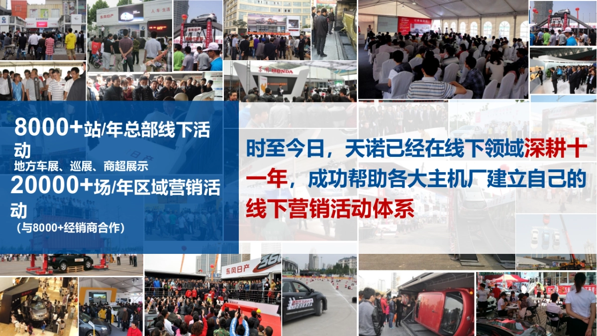 中国一汽小型乘用车南方大区年度外展活动项目执行代理提报_第6页