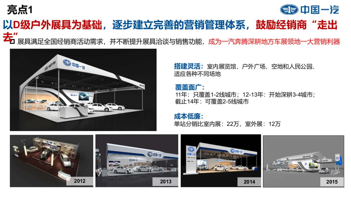 中国一汽小型乘用车南方大区年度外展活动项目执行代理提报_第8页