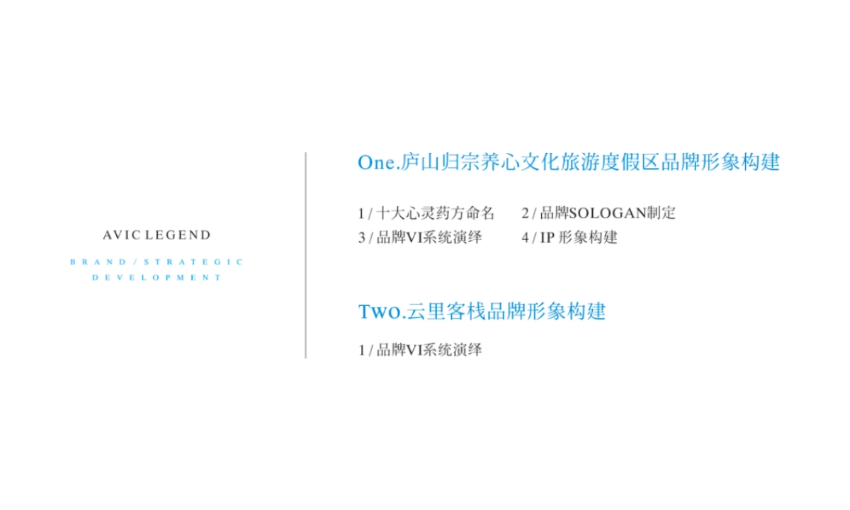 中航归宗度假养心文化旅游度假区品牌形象执行案_第1页