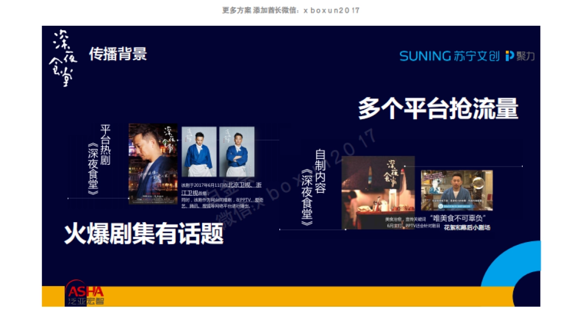 2017+《深夜食堂》开播引流传播执行方案_第3页