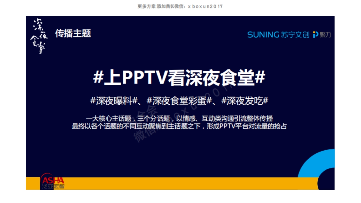 2017+《深夜食堂》开播引流传播执行方案_第6页